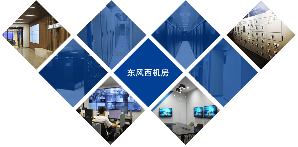 東風(fēng)西機房
